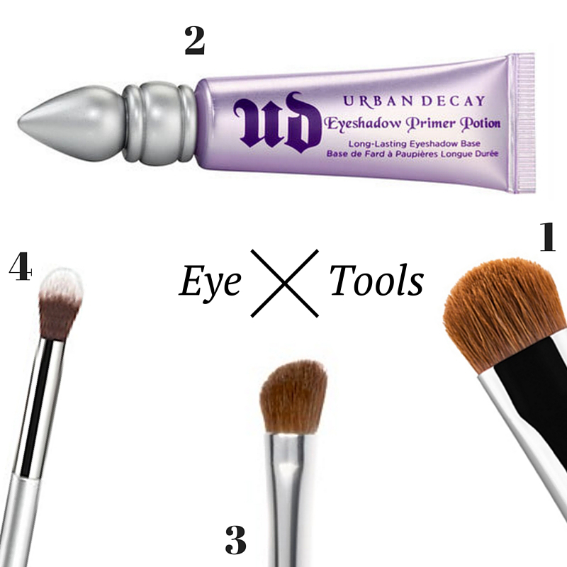 Guide to Urban Decay Naked Palette
